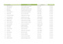 excel dashboard and data visualization expert